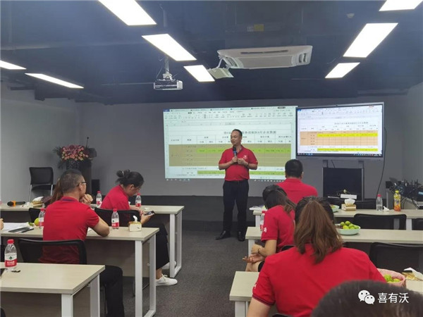 輝哥總結(jié)數(shù)據(jù) 輝哥總結(jié)數(shù)據(jù)