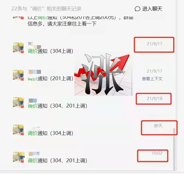 不銹鋼管價格漲價記錄